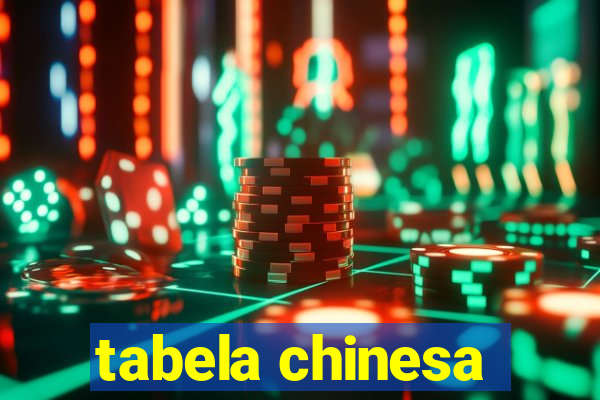 tabela chinesa